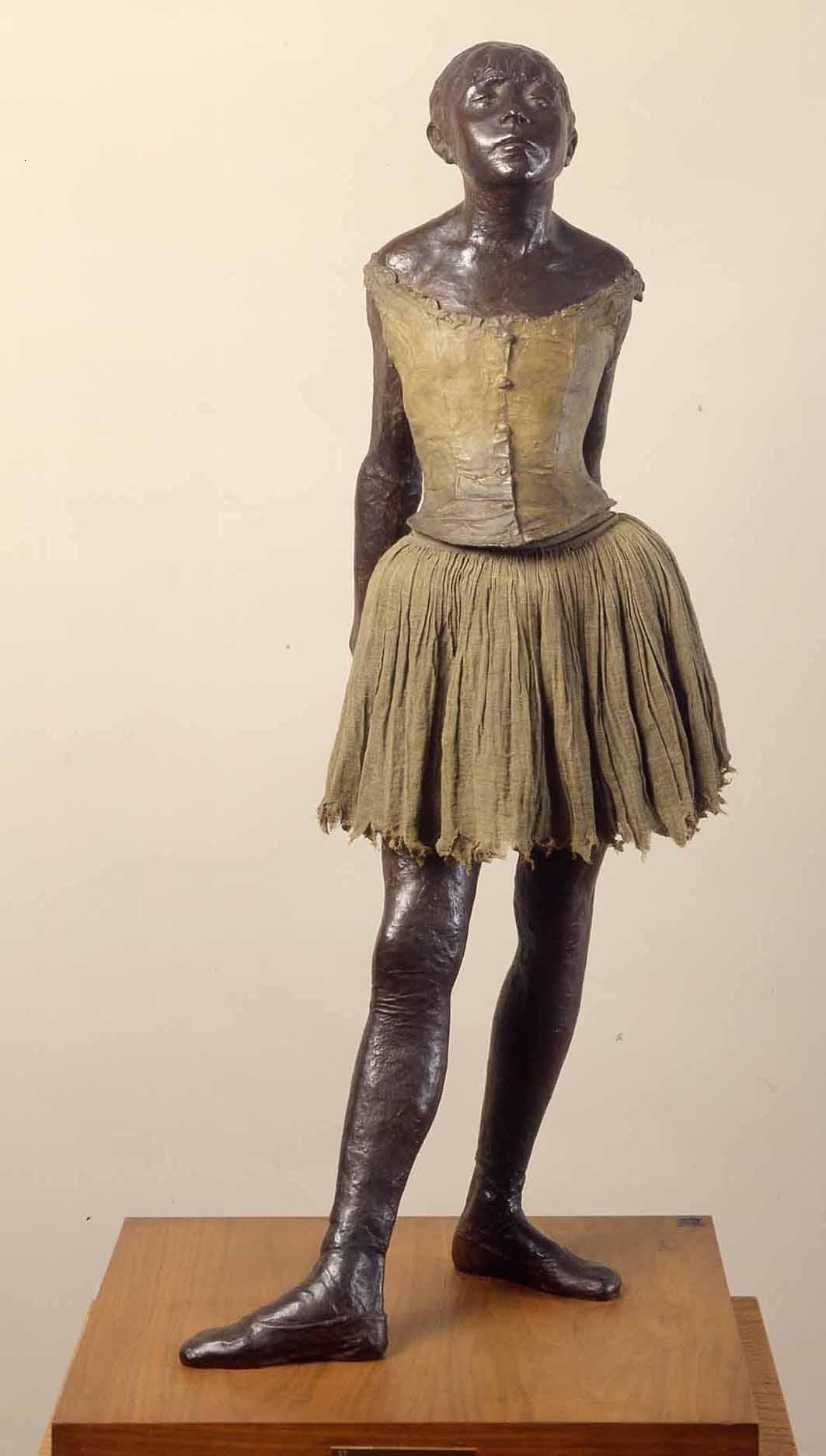 Degas Edgar