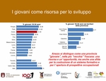 Una delle slide di presentazione dell’Indagine “I mercati dei beni culturali e le nuove generazioni sviluppo e occupazione giovanile nei territori dell’aretino”